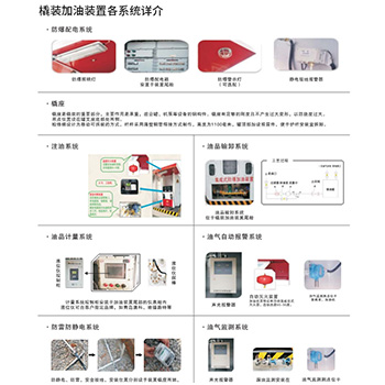 橇裝加油裝置系統(tǒng)介紹